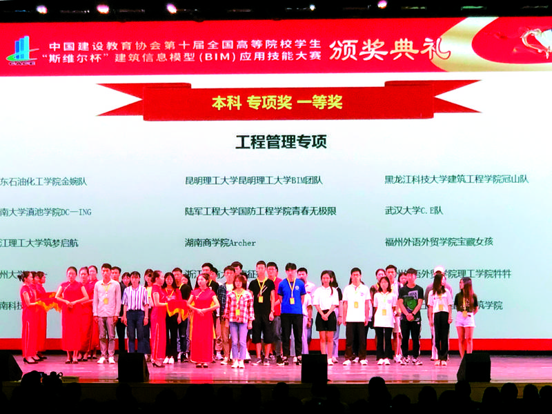 学生在“斯维尔杯”BIM应用技能大赛总决赛中荣获两项一等奖